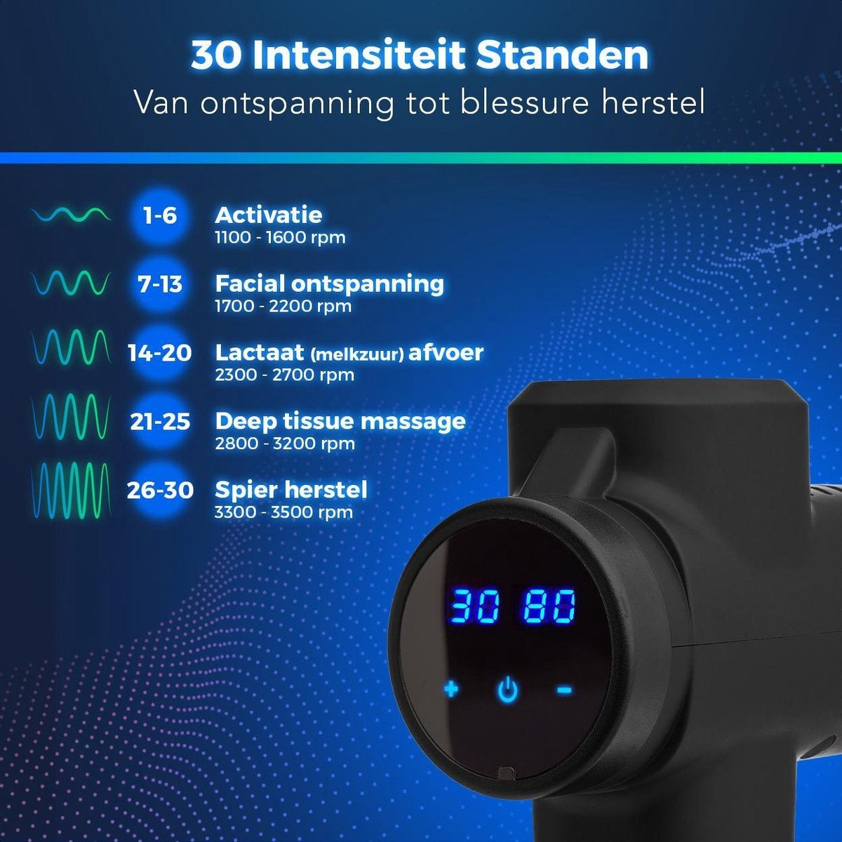 Auronic Massage Gun - 6 Opzetstukken - 30 Standen - Professioneel Massage Apparaat - Zwart