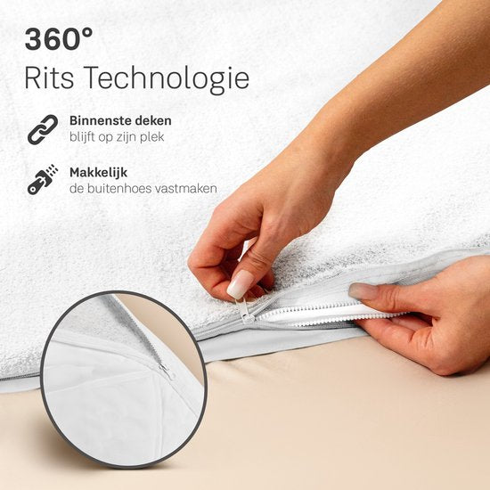 CozySense® Verzwaringsdeken Hoes 140x200 - Dubbelzijdig Materiaal - Voor Elk Seizoen - 360° Rits Technologie - Hypoallergeen & OEKO-TEX® - Wit