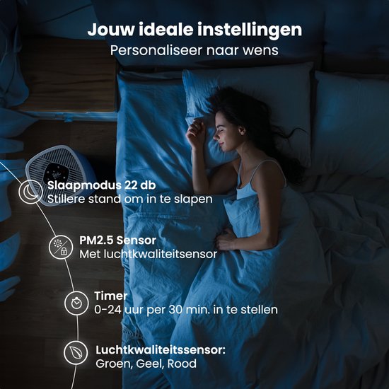 Auronic Luchtreiniger Ultra - Met HEPA 13-filter - 450 m³/u - 90 m² - Koolstoffilter - 3 Standen - Air Purifier - Wit