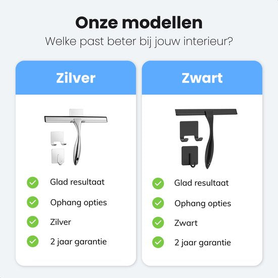 Vloertrekker Badkamer - incl. zelfklevende haak - Makkelijk opbergen - Geen strepen - Douchewisser - Ramenwisser - Luft