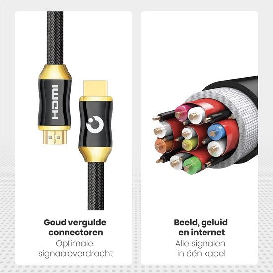 Auronic HDMI Kabel - 5M - 18Gbps - HDMI 2.0 - Hoge Snelheid en Resolutie - 4K (60 Hz) - Zwart