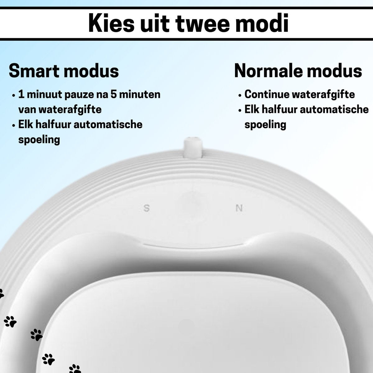 BOME Drinkfontein voor Katten en Honden - 2.5 Liter - Automatische Spoeling - Inclusief 2 Filters