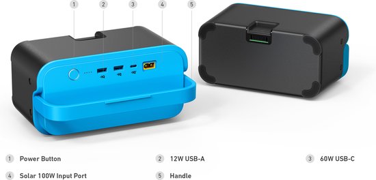 Anker Afneembare Batterij voor Aangedreven Koelbox - Accu voor de Koelbox - USB en USB C