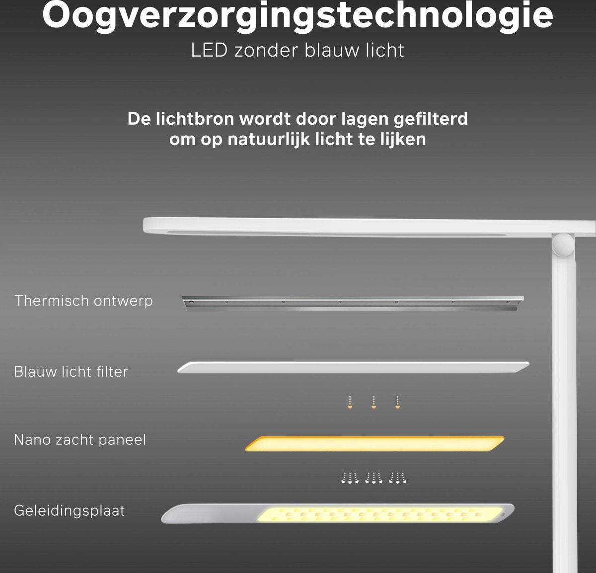 Bintoi® DL100 - Bureaulamp LED - Leeslamp - Bedlamp - Touch Control - Dimbaar - Wit en Warm Licht