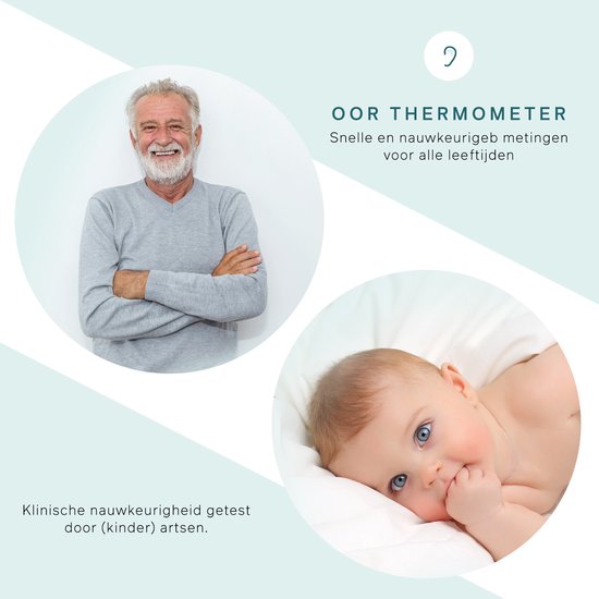 BINTOI X210 - Oor Thermometer - Koortsthermometer - Temperatuurmeter