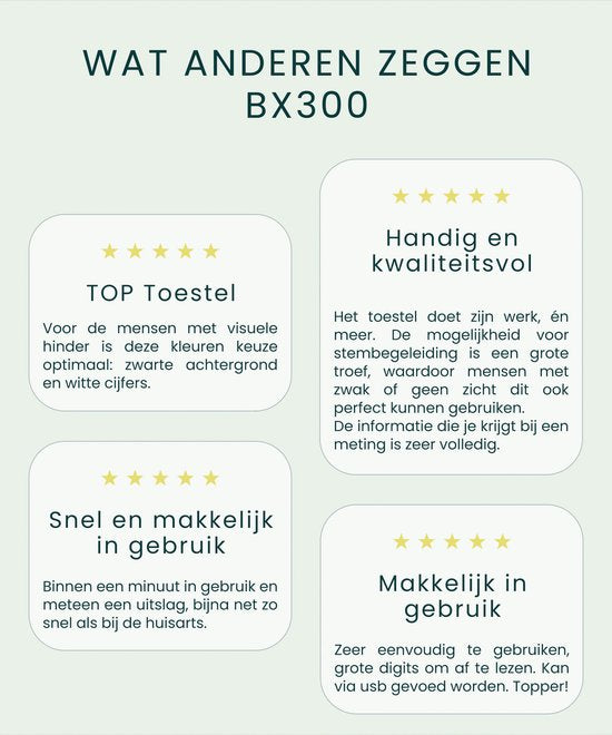 Bintoi® BX300 - Bloeddrukmeter Bovenarm - Hartslagmeter - Incl. Opbergtas en Batterijen - 2 Gebruikers