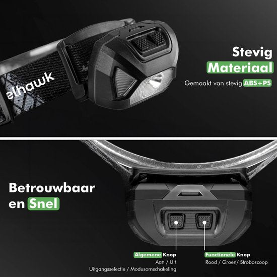Travelhawk Hoofdlamp - Hoofdlamp LED oplaadbaar - Hoofdlampen - Hoofdlamp Oplaadbaar - 8 LED-koplampen - 2000 lumen - 150 meter bereik - Verstelbaar
