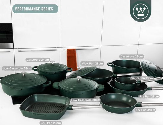 Westinghouse Performance Series - Hapjespan Inductie Met Deksel - 32cm Sauteerpan - Groen - Geschikt voor alle warmtebronnen inclusief inductie en oven