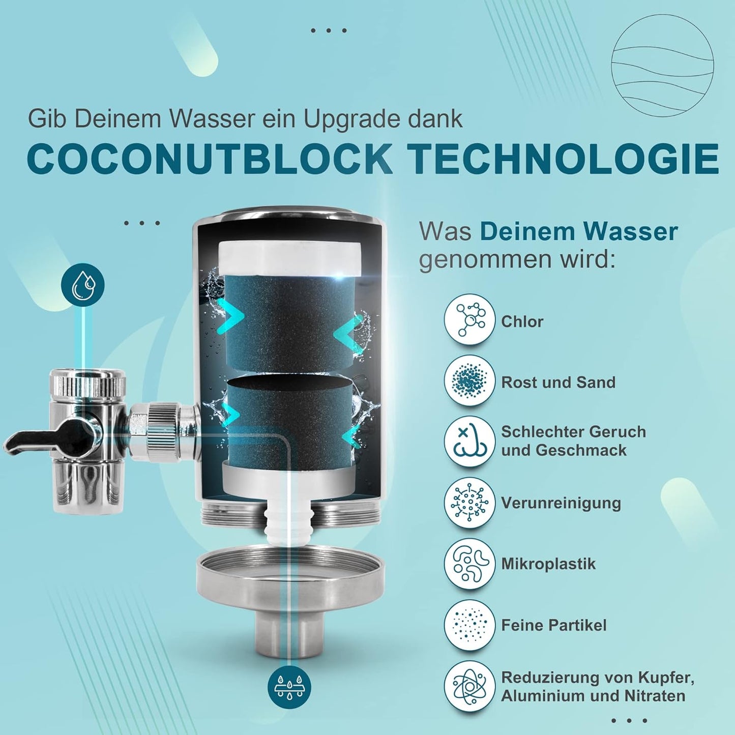 up!water Waterfilter – Natuurlijk, Fris & Duurzaam – Voor Heerlijk Drinkwater Uit De Kraan