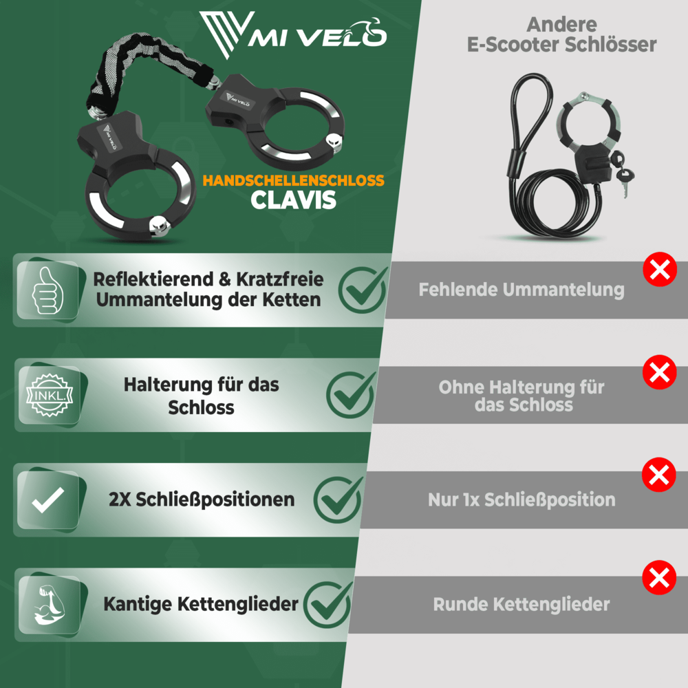 MIVELO Fietsslot – Gehard Staal & Incl. LED-sleutel – 90 cm – Zwart