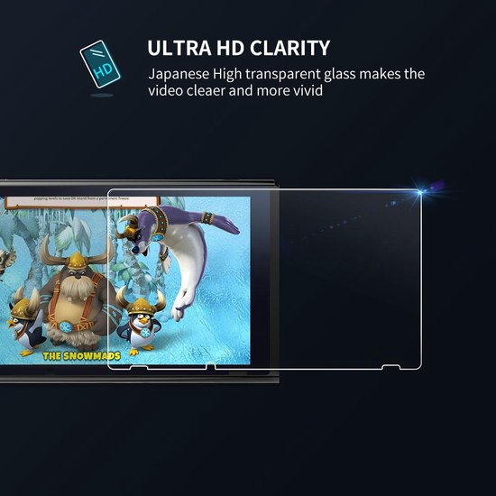 UGreen Screenprotector geschikt voor Nintendo Switch Gehard Glas 2-Pack - Duopack