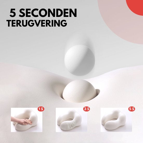 VAIVE Comfort Nekkussen Vliegtuig & Auto - Optimaal Support - Memory Foam - Reiskussen - Plus Slaapmasker & Oordopjes