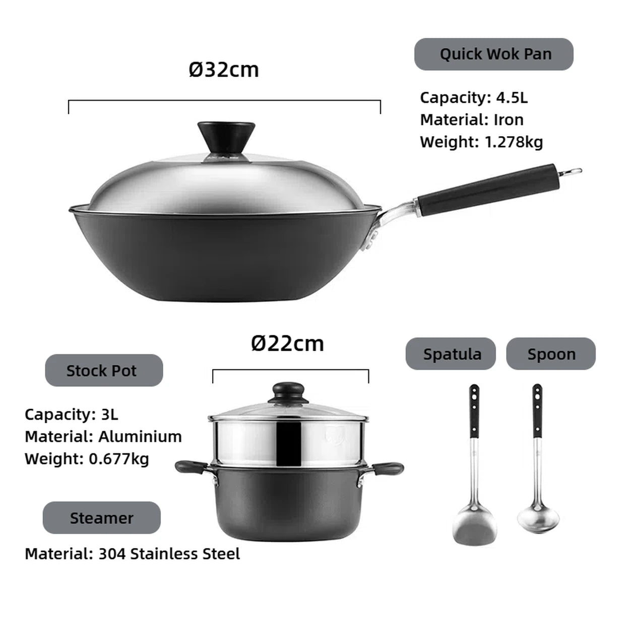 Cooker King Pannenset 5-delig - Gietijzeren Wok 4,5 L - Aluminium Kookpan 3 L - RVS Stoominzet - 2 Spatels