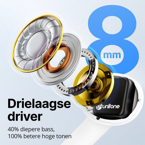 Unitone Go Draadloze Oordopjes - Bluetooth Oortjes - Earpods - Geschikt voor Apple & Android - Wit