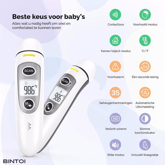 Bintoi® Thermometer voorhoofd - Temperatuurmeter - Koortsthermometer voor volwassenen en baby's - Infrarood thermometer lichaam - Digitale voorhoofd thermometer