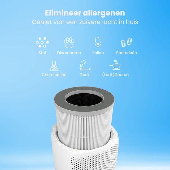 Auronic HEPA13 Filter Fresh Pro - Koolstoffilter - Geschikt voor AU1003285 + AU1003286