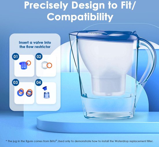Waterdrop TÜV SÜD Gecertificeerde Filterpatroon - 6 stuks
