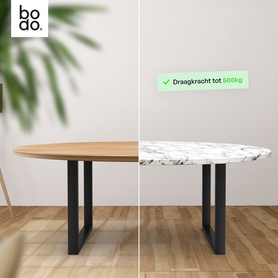 Bodo® - Stalen Onderstel Tafel - Tafelpoten - Set van 2 - U poot 80x72 cm - Mat Zwart