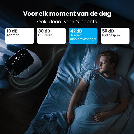 Auronic Luchtontvochtiger - Compact Series - 16L per dag - Was-droog functie - Slaapkamer, Badkamer en Woonkamer - Wit