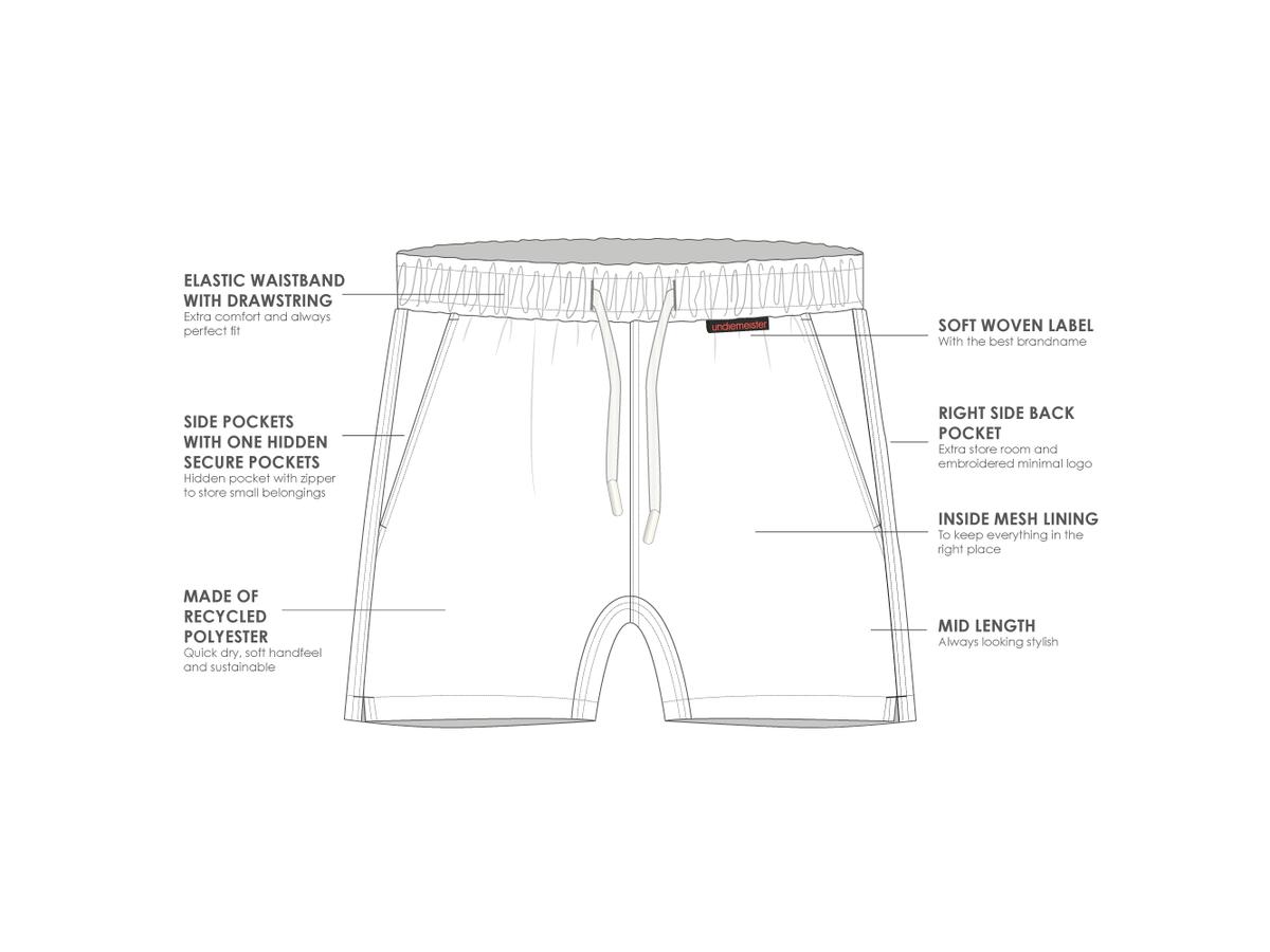 Undiemeister Zwembroek - Highland Moss - maat L