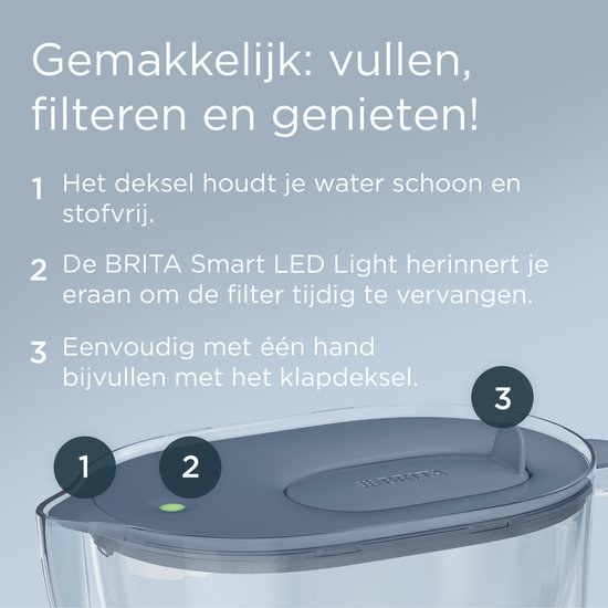 BRITA Waterfilterkan Style Essential XL - 3,6L - Blauw - incl. 1x MAXTRA PRO Pure Performance - grote filterkan met Smart Light LED & klapdeksel, filtert verontreinigingen & meer