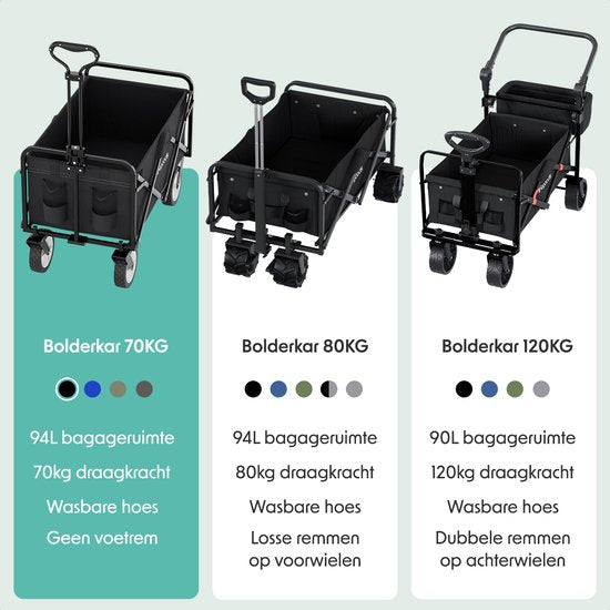 LifeGoods Bolderkar Opvouwbaar - 94L - 70KG Draagkracht - 90x50x58CM - Draaibare wielen - Inklapbare Bolderwagen met Wasbare Hoes - Zwart