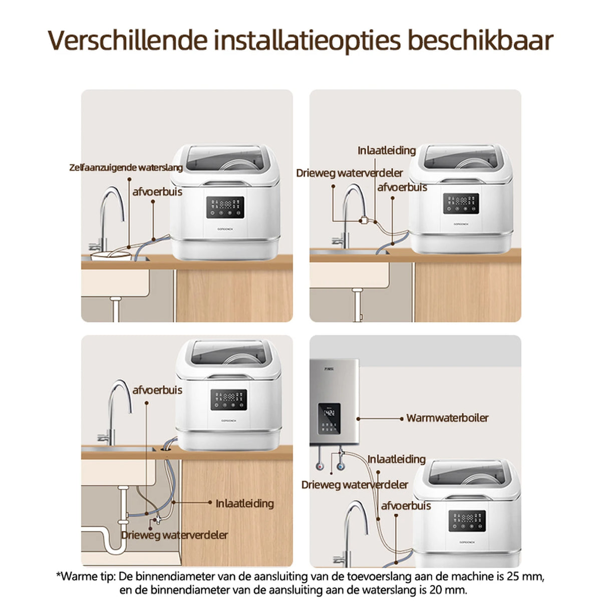 GORGENOX Tafelmodel Vaatwasser DW4-D30A - Wit - 42x43x43cm - 8 Programma's