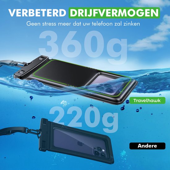 Travelhawk Waterdichte Telefoonhoesjes - Drybag Set van 2 stuks - Onderwater Hoesje - Waterdichte telefoonzakje - Geschikt voor alle Smartphones - Ook voor paspoort & betaalpassen - Doorzichtig - Water - Vakantie - Zwemmen - Telefoon - Waterdicht
