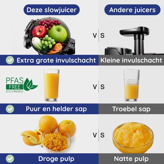 Safecourt Kitchen Sapcentrifuge - Slowjuicer voor Groenten & Fruit - XXL Vulopening - Krachtige motor - Zwart