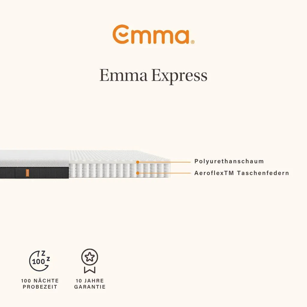 Emma Express Matras - 180 x 200 cm - 18 cm Hoog - 7 Zones - Medium Stevig - Hybride - Wit