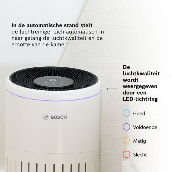 Bosch Air 2000 Luchtreiniger tot 37,5 m² - Verwijdert efficiënt het Vuil met HEPA Filter, Smart Sensor, Stille Modus - voor Allergische Mensen