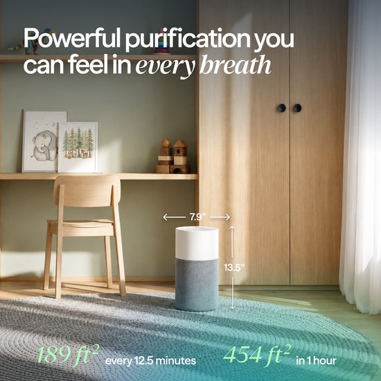 Blueair Blue Pure 511 17,56 m² 49 dB 16 W Grijs