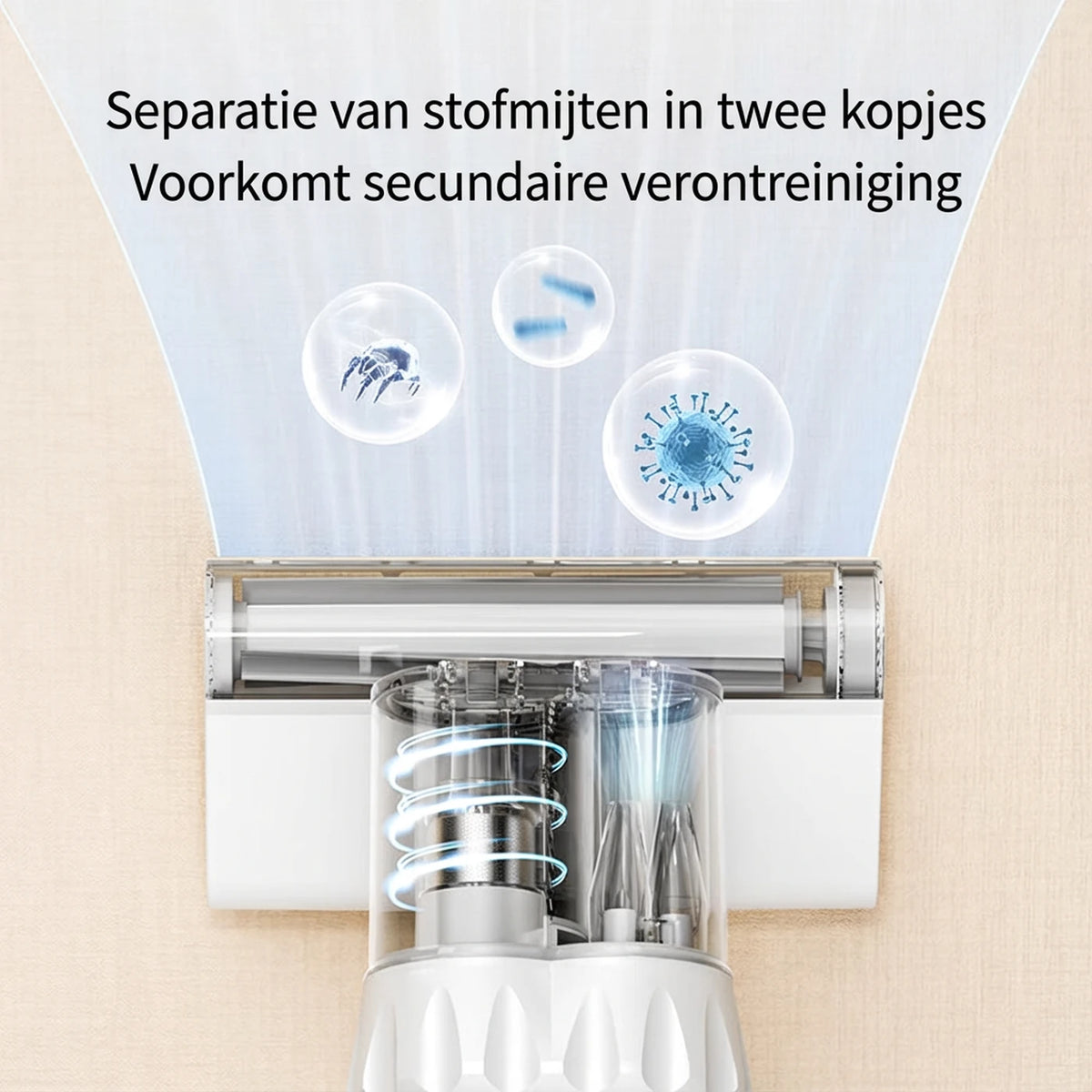 Ochama Matrasstofzuiger met UV-C-licht en Warme Lucht - 12 kPa Zuigkracht - 300 W - 24 x 23,5 cm - Wit