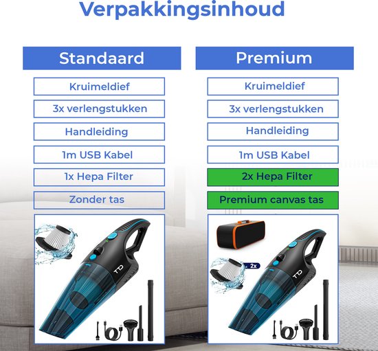 TTD® Premium Autostofzuiger Draadloos met Luxe Opbergtas - Extra Krachtig 14.000 Pa - Nat & Droog - Inclusief 2 Premium HEPA-filters - Draadloze Kruimelzuiger - Stofzuiger voor Auto - Handstofzuiger - Kruimeldief