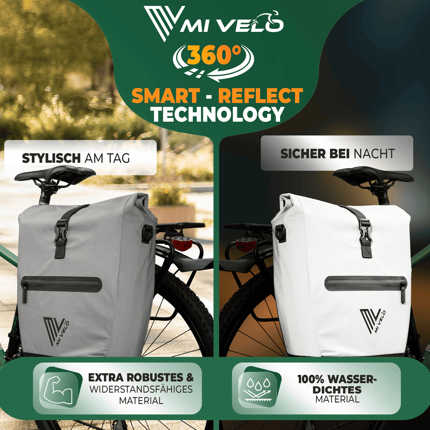 Mivelo 2-in-1 fietstas voor bagagedrager Capax 25L – waterdicht – 58 x 24/32 x 16 cm – volledig reflecterend