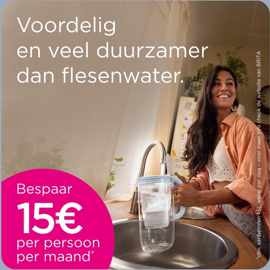 BRITA Waterfilterkan Marella XL - 3,5L - Wit - incl. 1 MAXTRA PRO Pure Performance Waterfilterpatronen - Duurzaam Verpakt