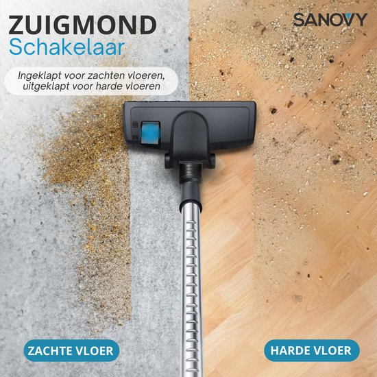 Sanovy ProPower-9100 - Krachtige Stofzuiger - Zonder Zak - 3L - Compact - Blauw