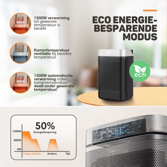 Vulpes Goods® Tech - Elektrische Kachel met Afstandsbediening - Ventilatorkachel - Keramische Kachel - 4 Standen - 1500W - Roterend, Timer & Thermostaat - Heater - Elektrische Verwarming voor Binnen - Zwart