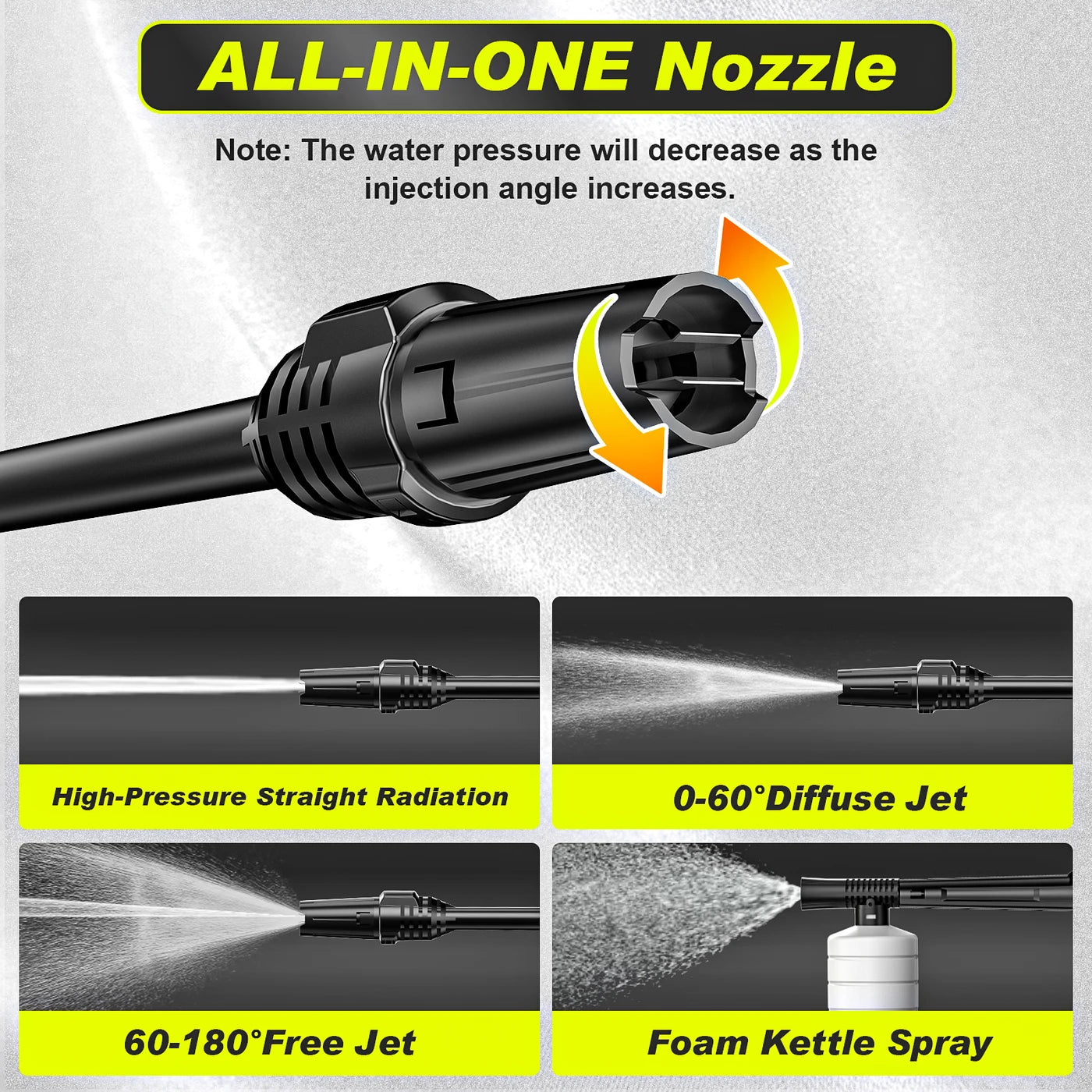 Gisam Hogedrukreiniger 2200W 180 Bar 480 l/h - 8 Meter Slang - IPX5 - Geel