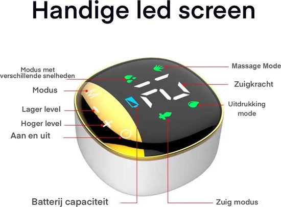 KimDo - Borstkolf elektrisch handsfree - Borstvoeding - Draagbaar Draadloze kolf - Moedermelk - Kolfapparaten - 2 stuks