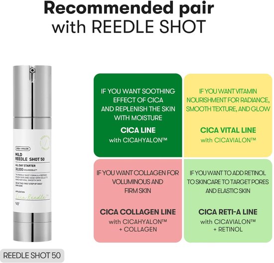 VT Cosmetics - Reedle Shot 50 - Cica Reedle - 50 ml