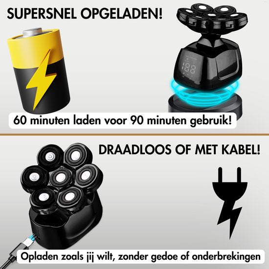 6-in-1 Scheerapparaat Mannen – Trimmer - Tondeuse - Sansbeauté® SkullSharp PRO - Electric Face & Head Shaver - Hoofd Kaal Scheren – Nat & Droog - Draadloos Opladen - Elektrisch