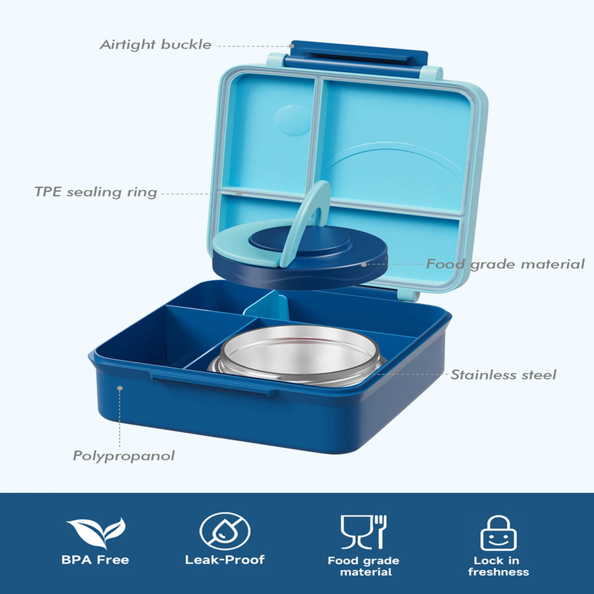 Meoky Lunchbox met Vakken - Enkele Sluiting - 54 oz - Blauw
