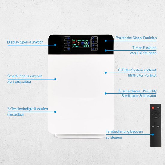 Livington AirPurifier - Luchtreiniger 30 m² Wit - 6-delig filtersysteem - HEPA-filter, actief koolfilter, UV-filter, ionisator