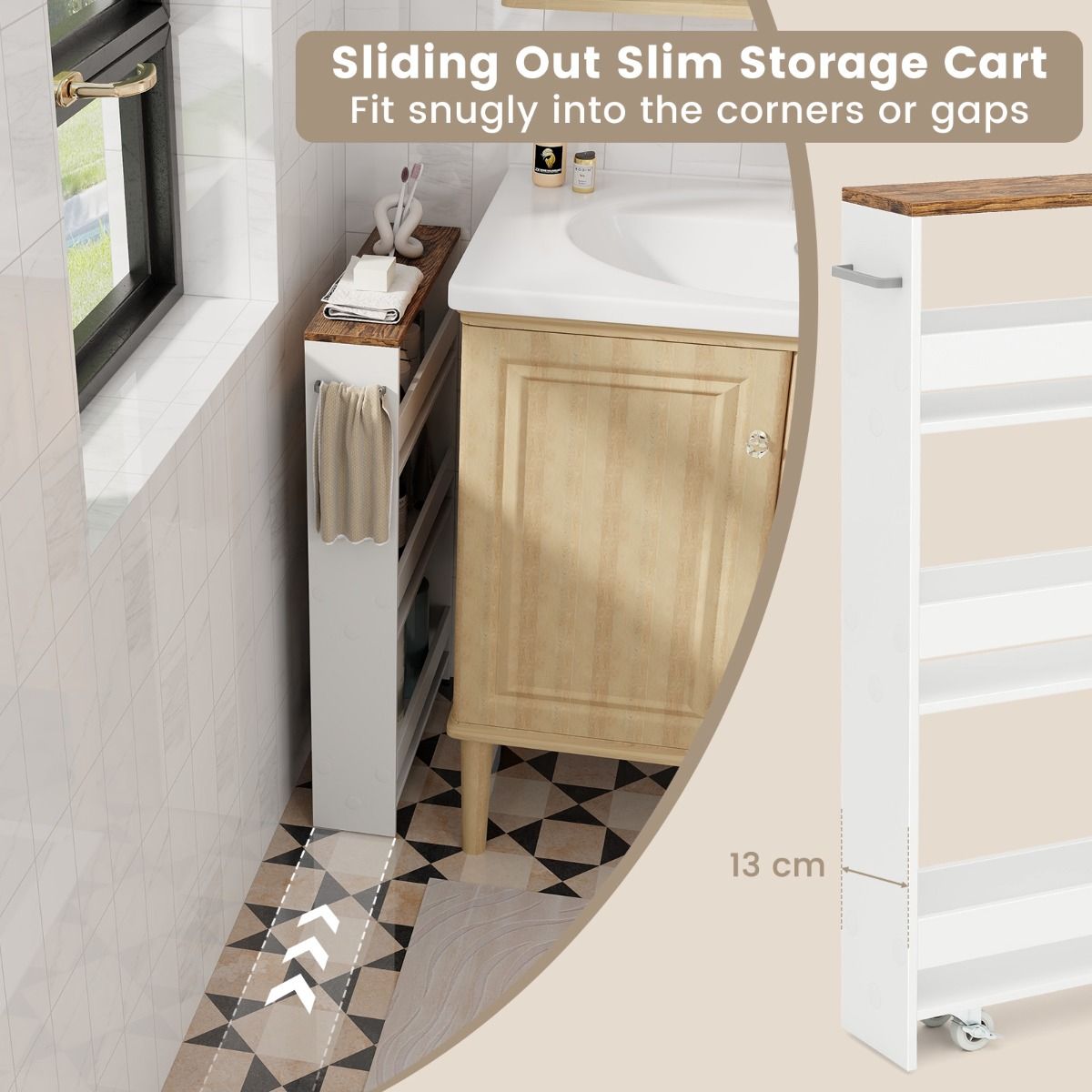 Coast Kruidenrek verrijdbaar - 4-Laags - Smal - 48 x 13 x 81 cm - Wit