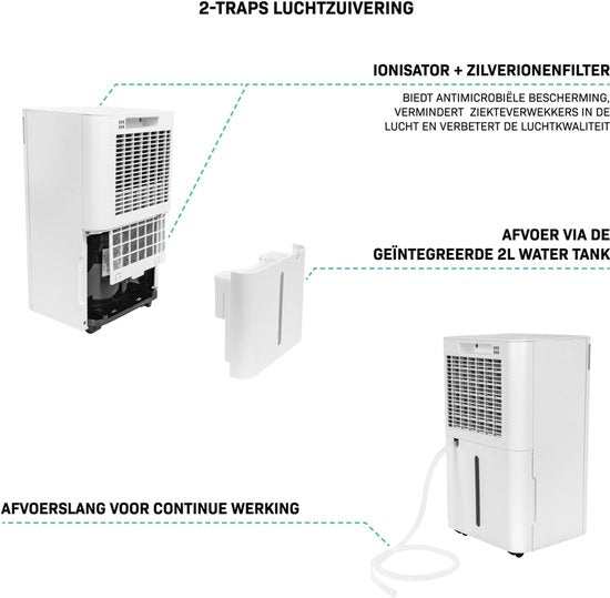 VONROC Luchtontvochtiger – 12L/dag - 2L tank – wasgoedmodus – met wifi bediening – met luchtzuiveringsfunctie