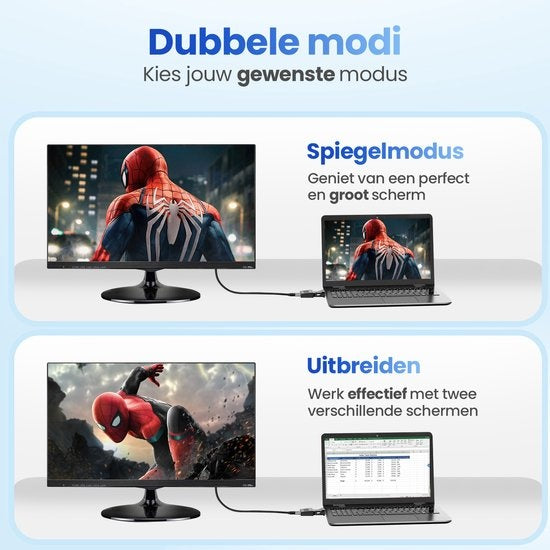 Garpex® VGA naar HDMI Adapter - 1080p Full HD - Analoog naar Digitaal - Universele Converter
