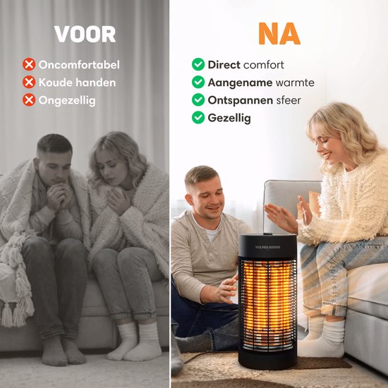 Vulpes Goods® Tech - Infrarood Verwarming - Elektrische Kachel - 1200W - 120°/360° Rotatie - 2 Warmtestanden - Compact & Draagbaar - IPX4 Waterbestendig - Zwart