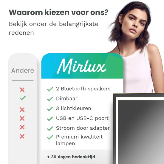 Mirlux Hollywood Spiegel 80x60CM - 2 Bluetooth Speakers - USB & USB-C Oplaadporten - LED Verlichting - Make Up Spiegel - 10x Zoom - Ophangbaar - Wit