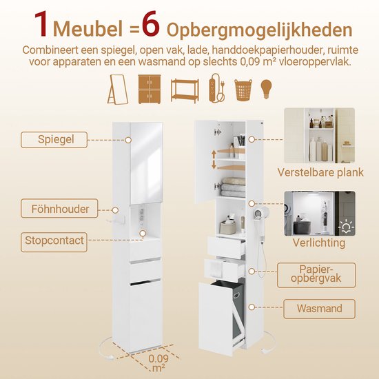 SoBuy BZR240-E-W Badkamerkast - 30 x 30 x 180,5 cm - Wit
